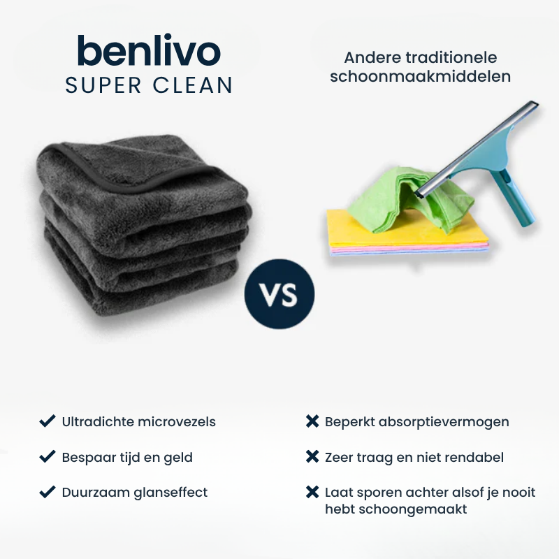 SuperClean - XXL microvezeldoek